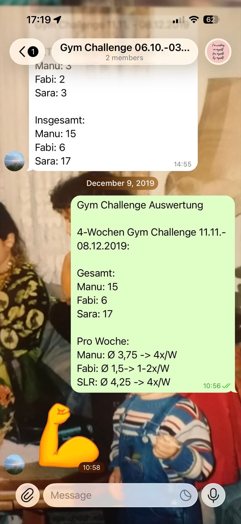 Screenshot einer Telegram-Gruppe „Gym Challenge“ vom 9. Dezember 2019 mit der Auswertung einer 4-Wochen-Challenge